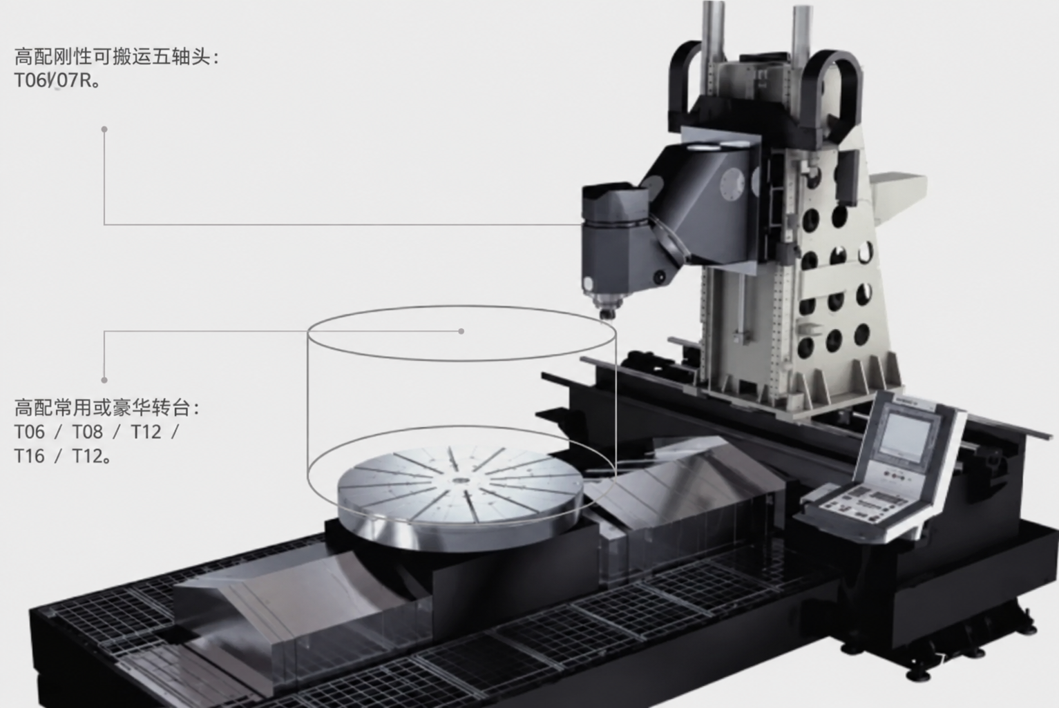 AC non-orthogonal rotary-tilt five-axis structure